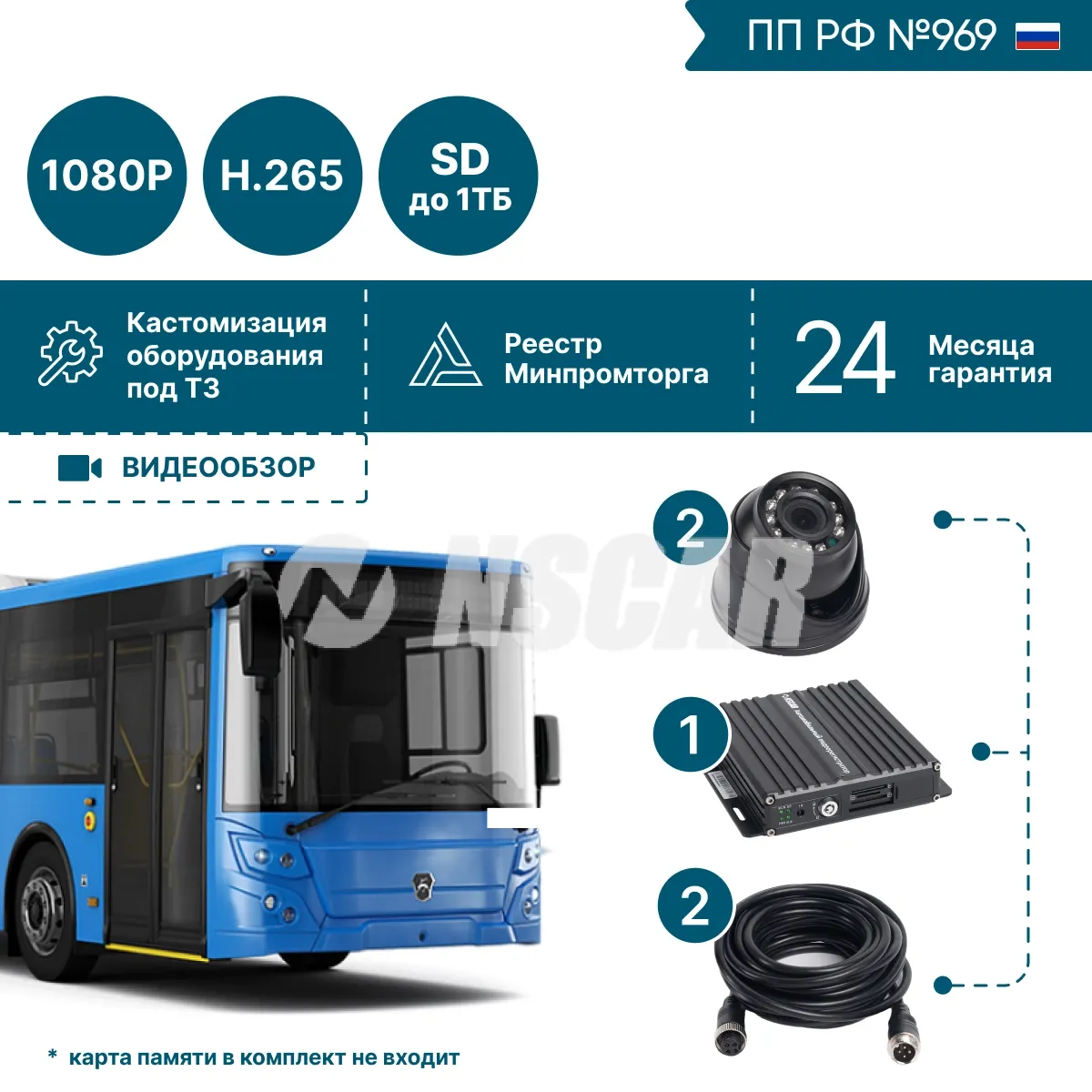 Видеонаблюдение на маршрутку