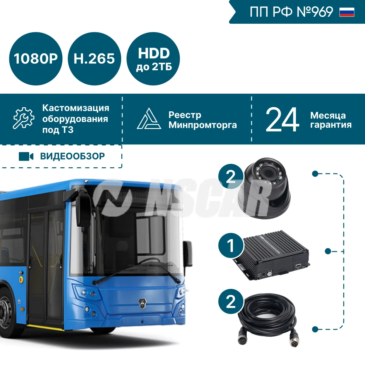 Видеонаблюдение на автобус